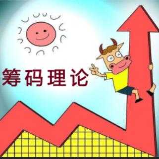 图片[1]-炒股基础知识讲座，股民学院，巅峰筹码理论视频教程 - 中创网-中创网