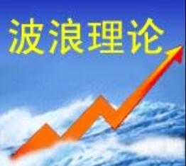 浪主说《股票波浪理论》培训课程视频 - 中创网-中创网