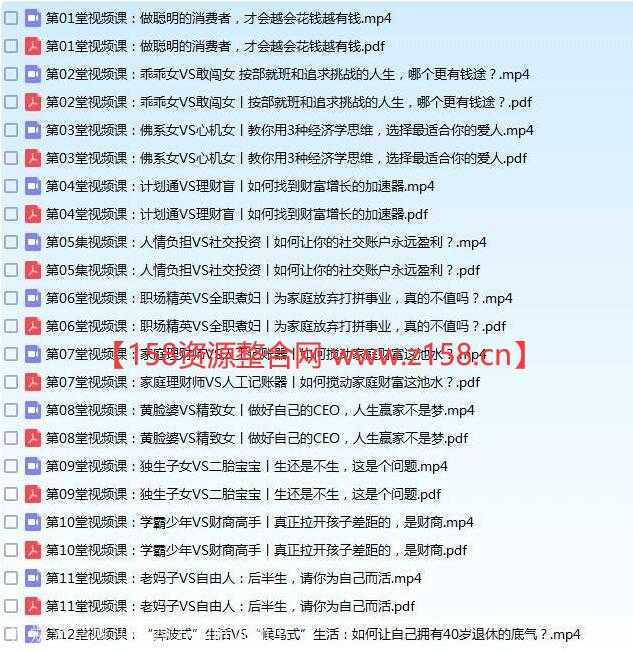 轻松易懂的投资理财讲座，教你成为生活里的赚钱达人 - 中创网-中创网