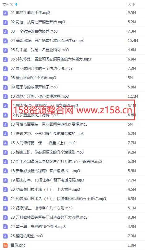 图片[2]-房地产销售技巧：教你从小白到销售冠军教程 - 中创网-中创网