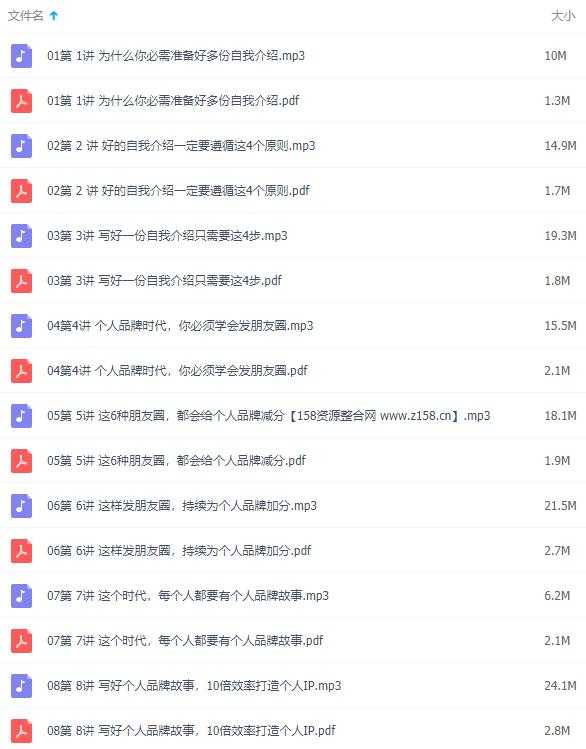 图片[2]-粥左罗-职场写作与沟通，升级个人品牌，让你10倍值钱 - 中创网-中创网