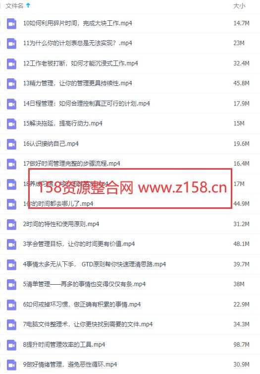 图片[2]-职场人士必修的，高效时间管理，讲座视频教学 - 中创网-中创网