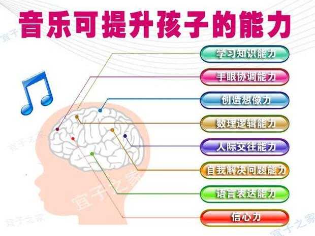 图片[3]-儿童古典音乐欣赏全集下载20cd，孩子量身定做的音乐学习宝典 - 中创网-中创网