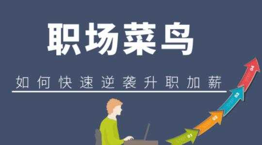 职场逆袭25计，从月薪3千到年薪百万 - 中创网-中创网