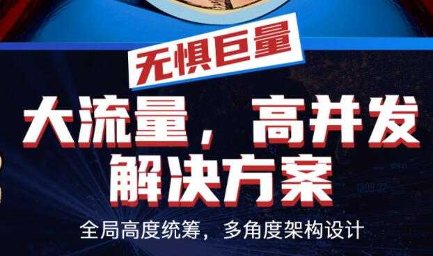 图片[1]-互联网大流量、高并发解决方案培训课程视频 - 中创网-中创网