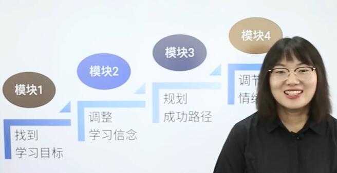 北大米妈家长教育《学习动力课》找到动力，开启人生发动机 - 中创网-中创网