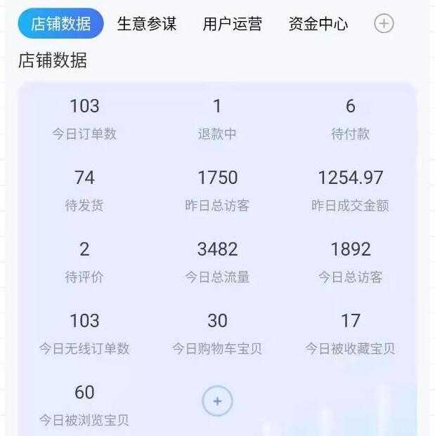 绅白不白淘宝100%起店网红店第三期，每个月操作6天就可以起店赚钱，日入500+ - 中创网-中创网