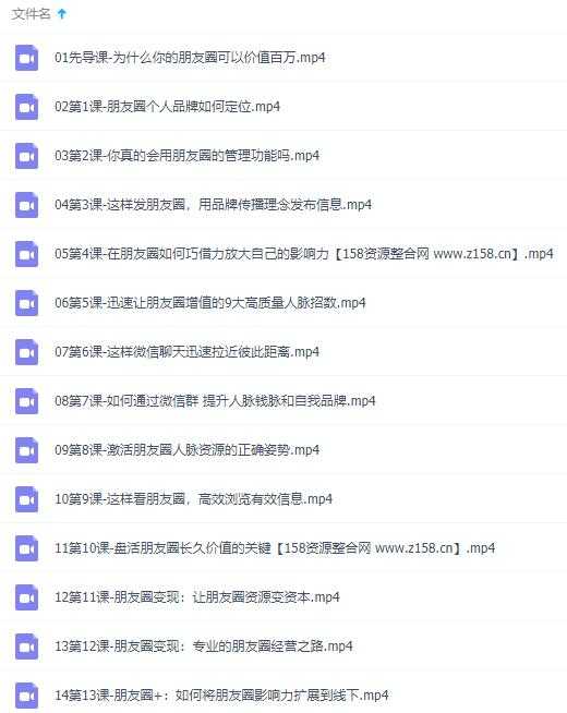 图片[2]-朋友圈营销实战，让你的朋友圈价值百万，优雅的在朋友圈里赚钱 - 中创网-中创网