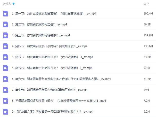 图片[2]-朋友圈营销培训课程，0基础教你，打造价值百万的朋友圈 - 中创网-中创网