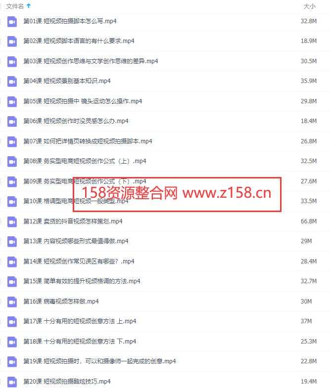 图片[1]-短视频运营，短视频拍摄，创作，策划视频教程 - 中创网-中创网