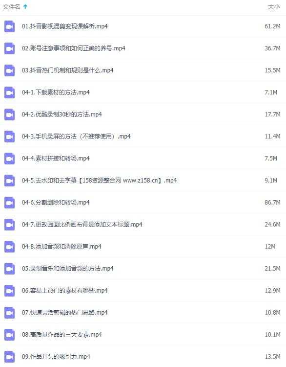 图片[2]-抖音影视混剪变现，不拍视频/不直播/不卖货，月入3W的变现玩法教程 - 中创网-中创网