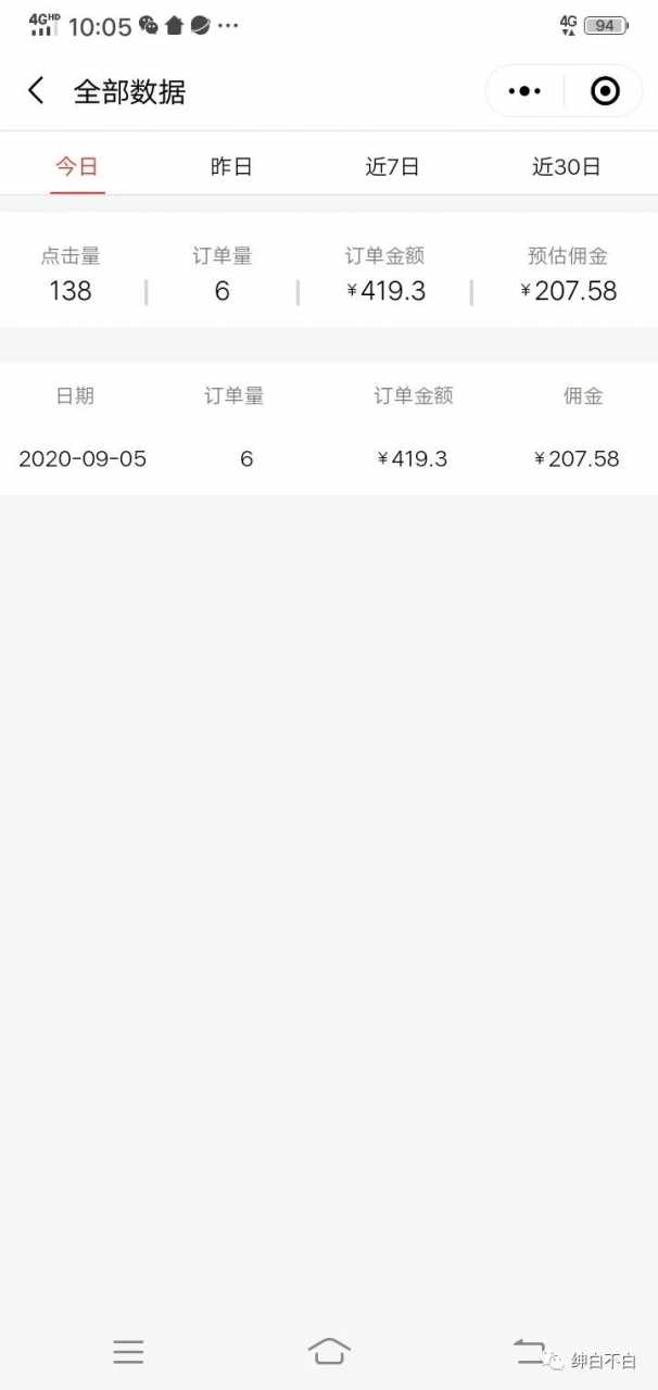 图片[2]-视频号带货红利项目，完整的从上手到出单的教程，单个账号稳定在300元左右 - 中创网-中创网