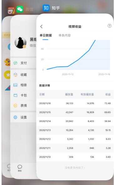 知乎单号2500现金收益，一个批量化无脑操作月赚3W的赚钱项目 - 中创网-中创网
