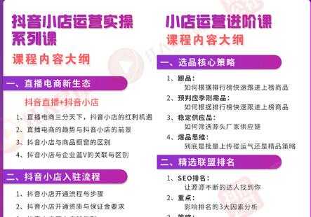图片[1]-小店运营全套系列课 从基础入门到进阶精通，系统掌握月销百万小店核心秘密 - 中创网-中创网