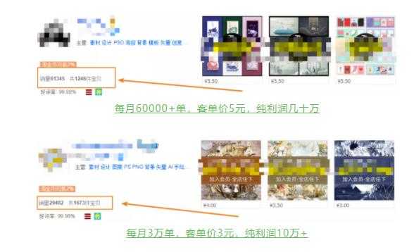 具体虚拟项目拆解，玩转短视频素材，单店月入几万+【视频课程】 - 中创网-中创网