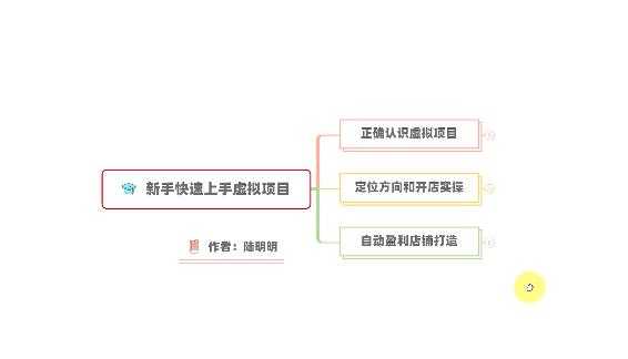 图片[1]-新手如何操作虚拟项目？从0打造月入上万店铺技术【视频课程】 - 中创网-中创网
