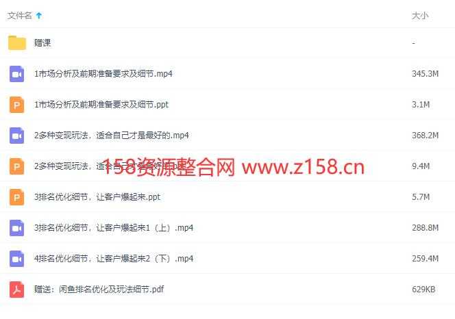 图片[1]-闲鱼项目玩法实战班，从0到1教您实战玩转闲鱼项目视频教程 - 中创网-中创网