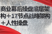 商业幕后操盘底层架构＋17节点战略架构＋人性操盘 - 中创网-中创网