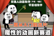 沙雕动画手机/电脑制作教程：一周学会从入门到出片54节视频课 - 中创网-中创网