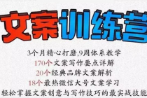 《文案训练营》全面系统解决文案写作难题 - 中创网-中创网