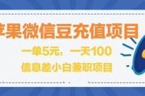 闲鱼淘宝卖苹果微信豆充值项目,一单利润5元 ! - 中创网-中创网