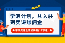 学浪计划，从入驻到卖课赚佣金，学浪卖课全流程讲解 - 中创网-中创网