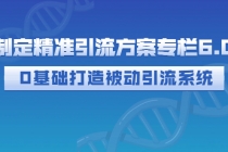 制定精准引流方案专栏6.0：0基础打造被动引流系统 - 中创网-中创网