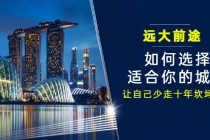 某付费文章《远大前途： 如何选择适合你的城市，让自己少走十年坎坷路？》 - 中创网-中创网