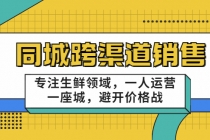 十一郎-同城跨渠道销售，专注生鲜领域，一人运营一座城，避开价格战 - 中创网-中创网