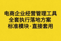 外面卖198·电商企业经营管理工具：全套执行落地方案 标准模块·直接套用 - 中创网-中创网