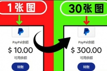 2022新方法卖照片赚钱 一张图能赚10美元 实现长期被动收入 - 中创网-中创网