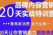 《内容营销实操特训营》20天让你营销能力脱胎换骨 - 中创网-中创网