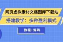 网页虚拟素材文档图库下载站搭建教学：多种盈利模式 - 中创网-中创网