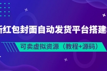 最新红包封面自动发货平台搭建教学，可卖虚拟资源 - 中创网-中创网