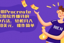 使用Procreate绘图软件赚钱的5种方法，轻松月入3700美元，操作简单 - 中创网-中创网