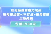短视频垂营销方法论:短视频运营+IP打造+垂类营销，三频共振 - 中创网-中创网