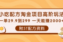 小吃配方淘金项目高阶玩法：一单29.9到299 一天能赚2000+【附5T配方资料】 - 中创网-中创网