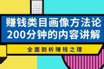 赚钱类目画像方法论，200分钟的内容讲解，全面剖析赚钱之理！ - 中创网-中创网