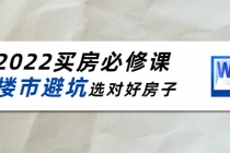 樱桃买房必修课：楼市避坑，选对好房子 - 中创网-中创网