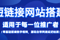 【综合精品】短链接网站搭建：适合每一位网络推广用户【搭建教程+源码】 - 中创网-中创网