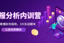 《财报分析内训营》0基础看懂财务报表，3大应用实战模块，让投资更赚钱 - 中创网-中创网