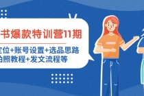 小红书爆款特训营11期：人设定位+账号设置+选品思路+拍照教程+发文流程等 - 中创网-中创网