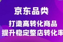 京东电商品类定制培训课程，打造高转化商品提升稳定整店转化率 - 中创网-中创网