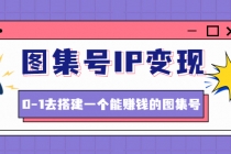 图集号IP变现，0-1去搭建一个能赚钱的图集号无水印 - 中创网-中创网