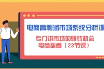 电商高利润市场系统分析课：专门讲市场的赚钱机会，电商必看 - 中创网-中创网