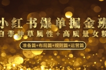 小红书爆单掘金班：自带种草属性+高质量女粉 准备篇+布局篇+规则篇+运营篇 - 中创网-中创网