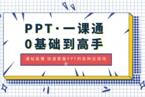 PPT·一课通·0基础到高手：通俗易懂 快速掌握PPT的各种应用场合 - 中创网-中创网