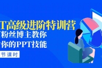 PPT高级进阶特训营：百万粉丝博主教你进阶你的PPT技能(98节课程+PPT素材包) - 中创网-中创网