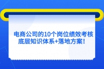 电商公司的10个岗位绩效考核的底层知识体系+落地方案！ - 中创网-中创网