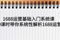 1688运营基础入门系统课，20课时带你系统性解析1688运营 - 中创网-中创网